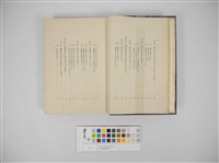 現代臺灣經濟論藏品圖，第9張