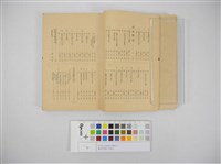 最新刊青年手紙文藏品圖，第5張