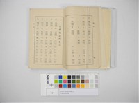 日臺俚諺詳解藏品圖，第4張