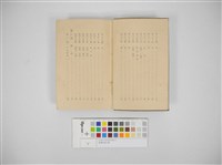 臺灣語教科書藏品圖，第6張