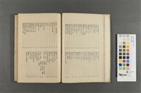 常夏之臺灣藏品圖，第3張