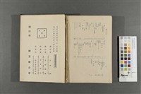 甘蔗糖製造化學(下卷)藏品圖，第2張