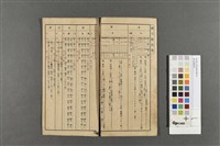 假名遣便表藏品圖，第3張
