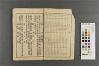 日常必需漢文捷徑(卷中)藏品圖，第2張