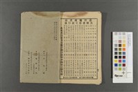 日常必需漢文捷徑(卷下)藏品圖，第3張