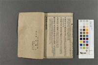 昔時賢文註解藏品圖，第4張