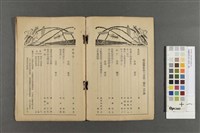 南瀛佛教(第六卷第三號)藏品圖，第3張