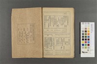 南瀛佛教(第六卷第三號)藏品圖，第4張