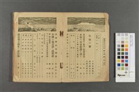 臺灣地方行政(一月號)藏品圖，第3張