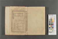 紀念玄奘大師靈骨歸國奉安專輯藏品圖，第5張