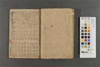 繪圖千字文藏品圖，第3張