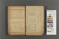 注音台語會話藏品圖，第4張