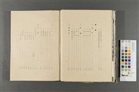 帝國製麻株式會社30史藏品圖，第5張