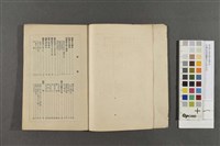 大東亞共榮圈的中心地-台北藏品圖，第3張