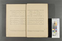 文部省第五回美術展覽會圖錄藏品圖，第8張