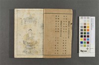 佛教家庭日課彙集報恩新經藏品圖，第3張