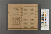 佛教家庭日課彙集報恩新經藏品圖，第5張