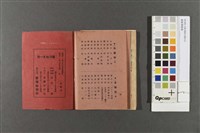 臺灣地名一覽藏品圖，第4張