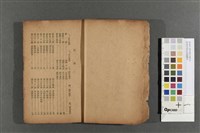 註音字母北京語讀本藏品圖，第3張