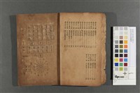 註音字母北京語讀本藏品圖，第4張