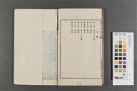 小學校用臺灣地理(全)藏品圖，第3張