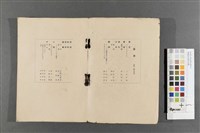 翔風詩刊(第16號)藏品圖，第3張