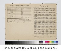 瑠公水利委員會灌溉區域圖藏品圖，第2張