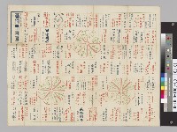 基隆市街圖藏品圖，第2張