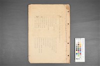 陽明山管理局民生主義實驗示範社區規劃圖表藏品圖，第2張