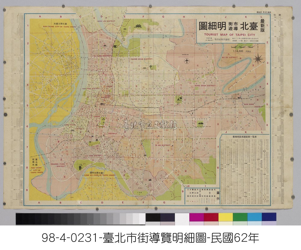 大圖瀏覽