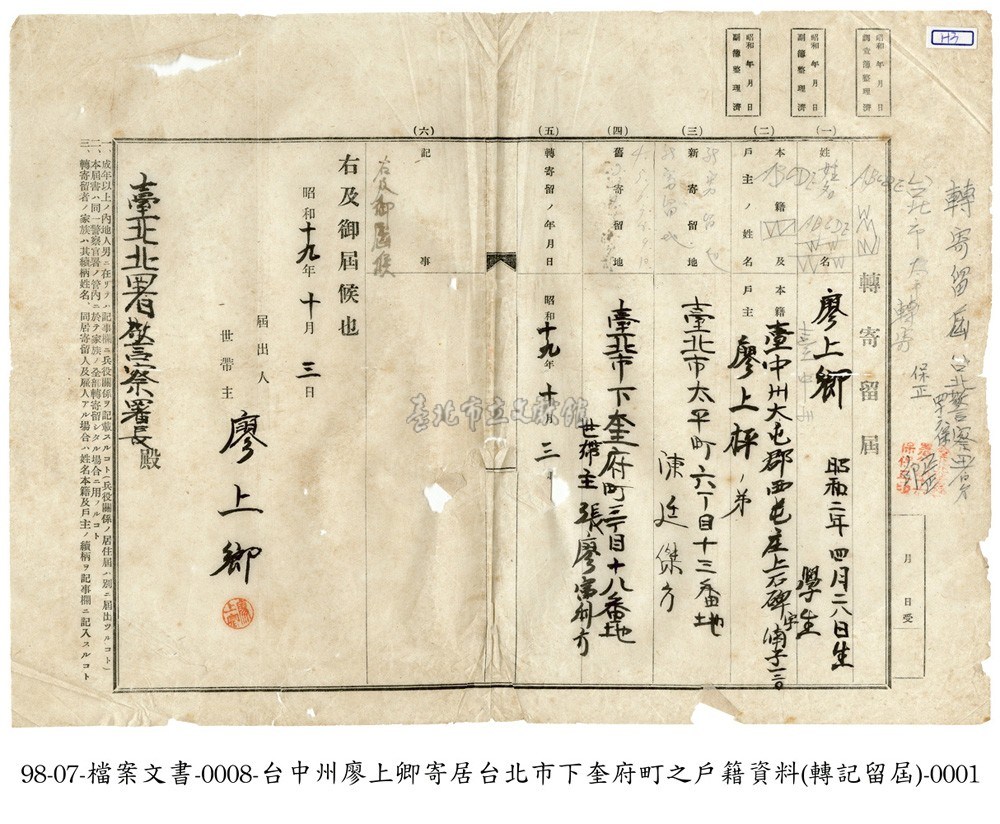大圖瀏覽