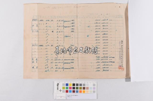 借款公文藏品圖，第1張