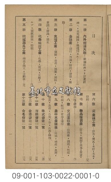 臺灣會社年鑑(2603)藏品圖，第2張