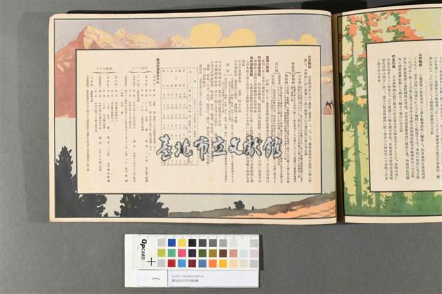 鐵道院所管線路圖藏品圖，第3張