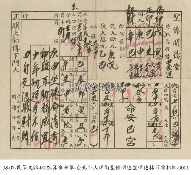 算命命單藏品圖，第1張