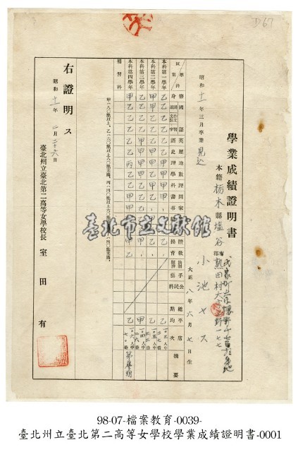 成績證明書藏品圖，第1張