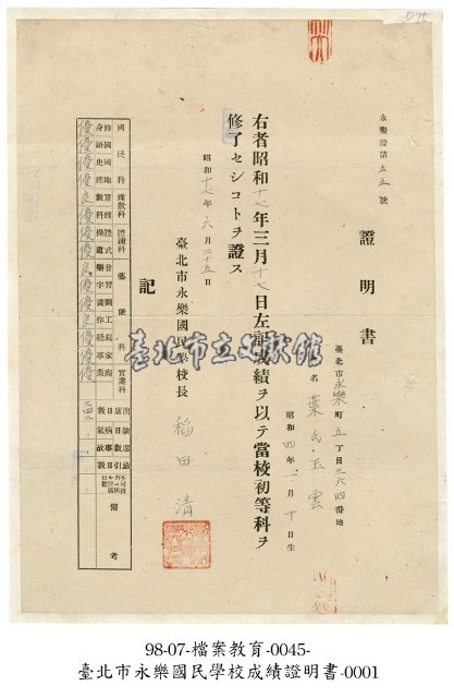 成績證明書藏品圖，第1張