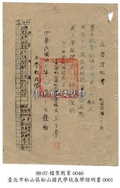 在學證明書藏品圖，第1張