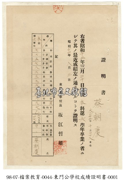 成績證明書藏品圖，第1張