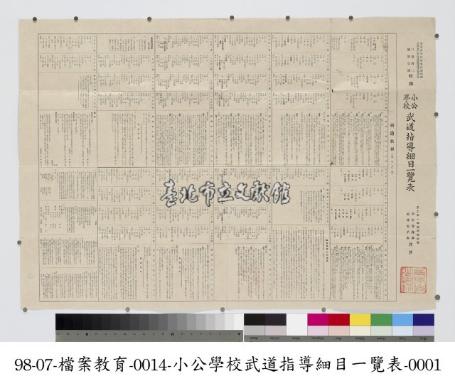 小公學校武道指導細目一覽表藏品圖，第1張