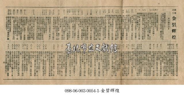 金碧輝煌(字幕說明)藏品圖，第1張