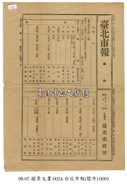 臺北市報藏品圖，第1張