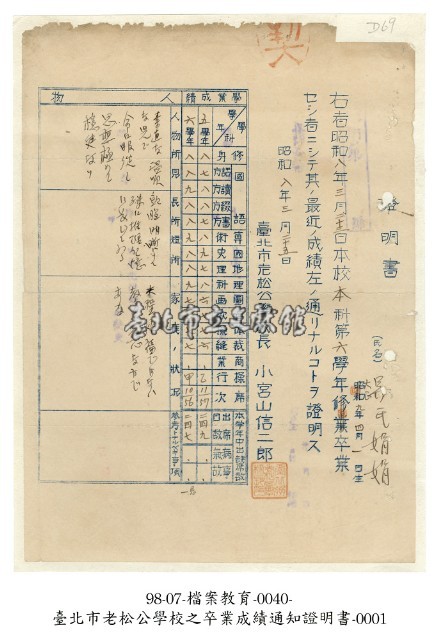 成績證明書藏品圖，第1張