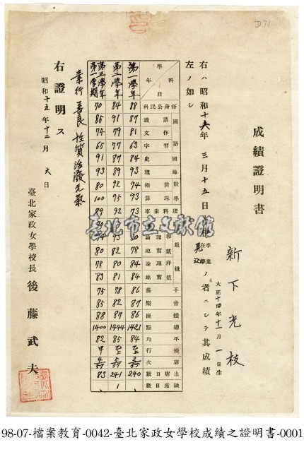 成績證明書藏品圖，第1張