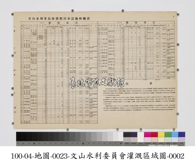 文山水利委員會灌溉區域圖藏品圖，第2張
