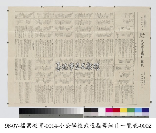 小公學校武道指導細目一覽表藏品圖，第2張