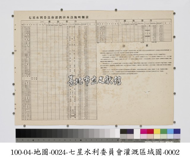 七星水利委員會灌溉區域圖藏品圖，第2張