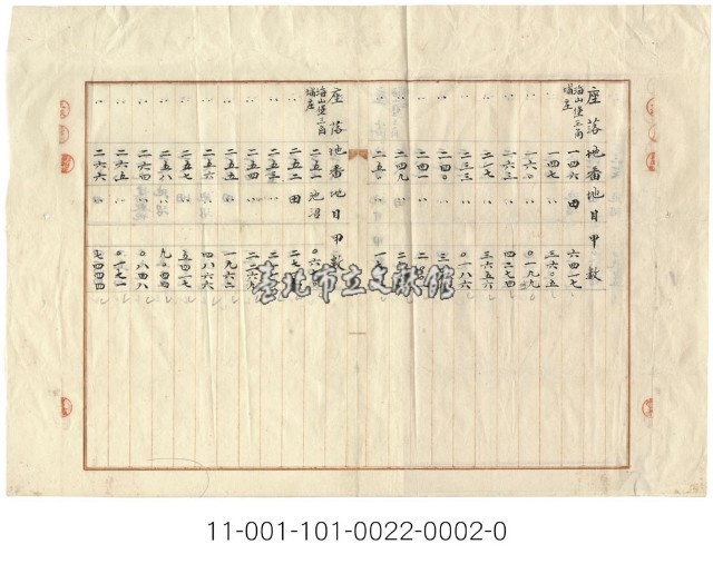 海山堡三角埔庄王港、王詩摺贌耕契約藏品圖，第2張