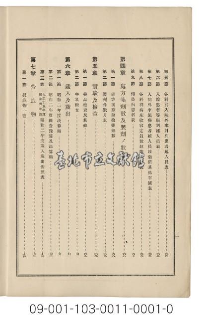 臺北醫院第三十一回年報藏品圖，第3張