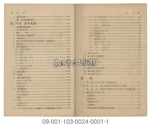 農家之書（臺灣農家便覽）藏品圖，第14張